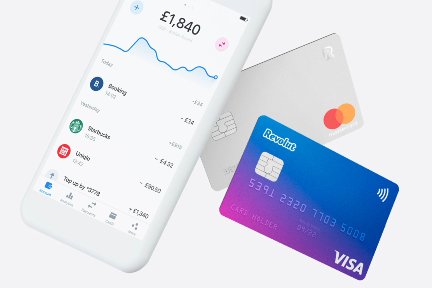 revolut_share_graphic.png